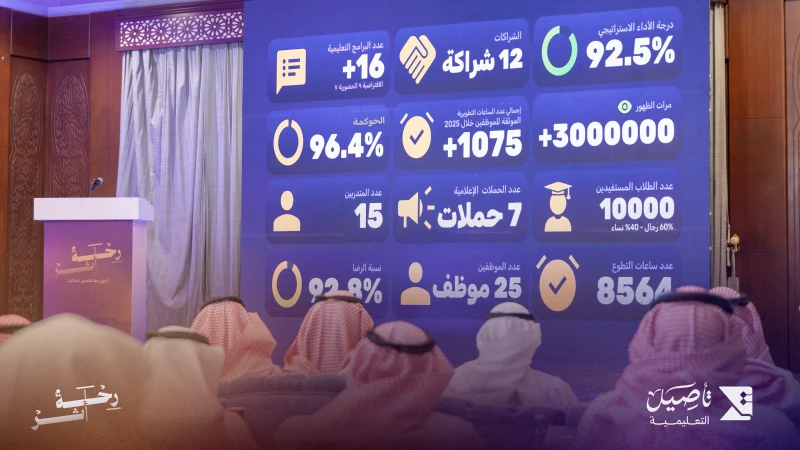 حفل رحلة أثر