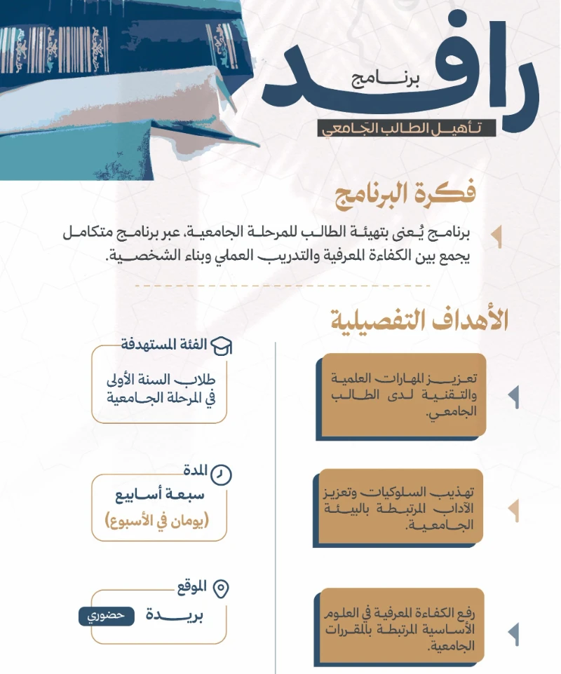 برنامج رافد